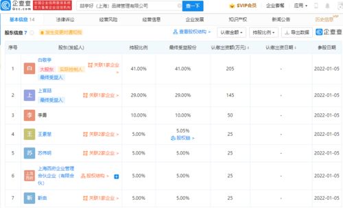 白敬亭商业版图再拓展 成立“喆亭好”品牌管理公司，深耕品牌价值